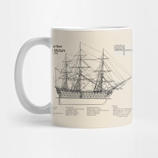 HMS Victory ship plans. Lord Nelson ship - SDpng Mug